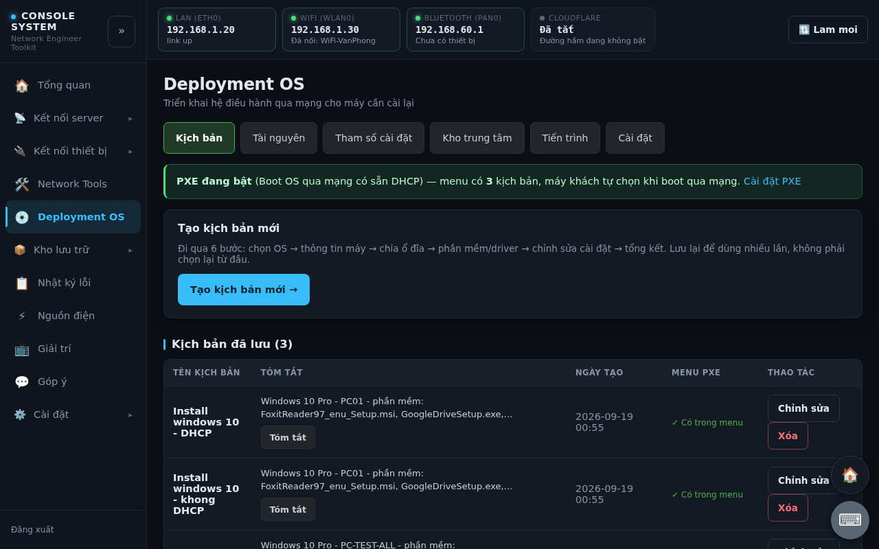 Deployment OS - danh sách kịch bản