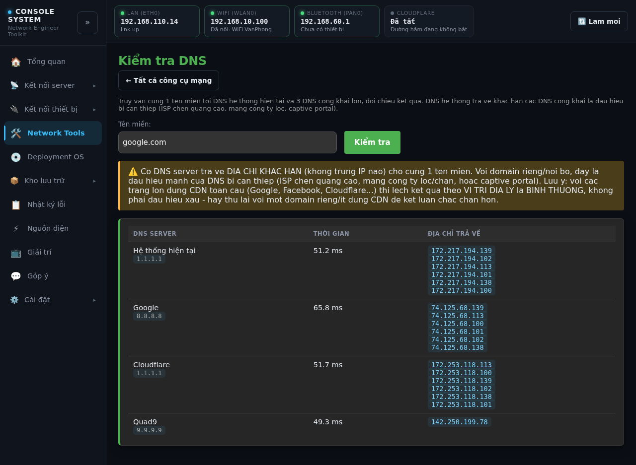 DNS
